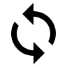 Sync Image